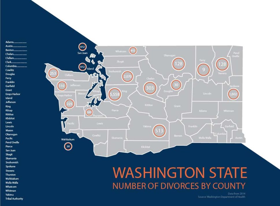 washington state divorce rates per county goldberg jones washington state divorce