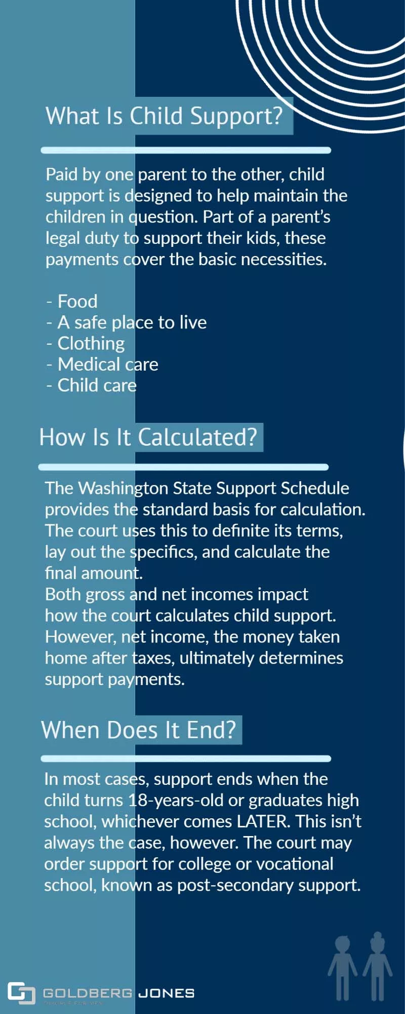 seattle child support